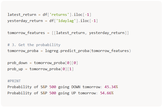 Code snippet showing the model predictions, confusion matrix, and accuracy values on the test data.